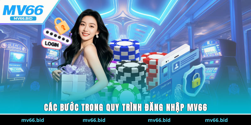 Các bước trong quy trình đăng nhập MV66