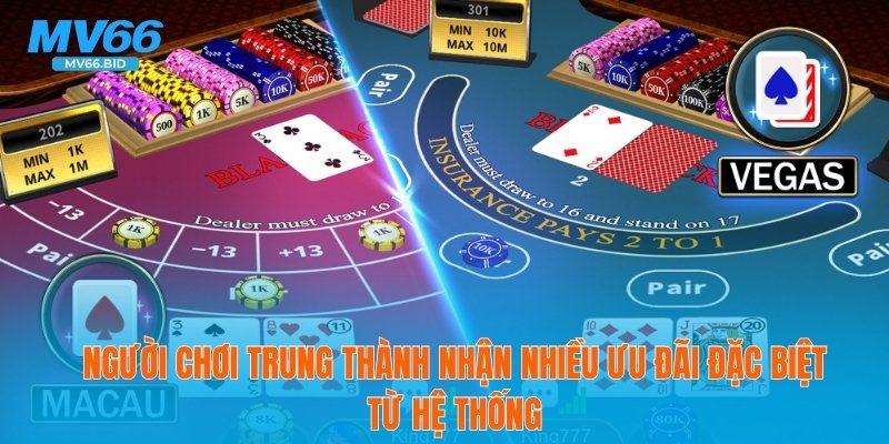 Người chơi trung thành nhận nhiều ưu đãi đặc biệt từ hệ thống