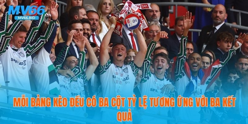 Mỗi bảng kèo đều có ba cột tỷ lệ tương ứng với ba kết quả