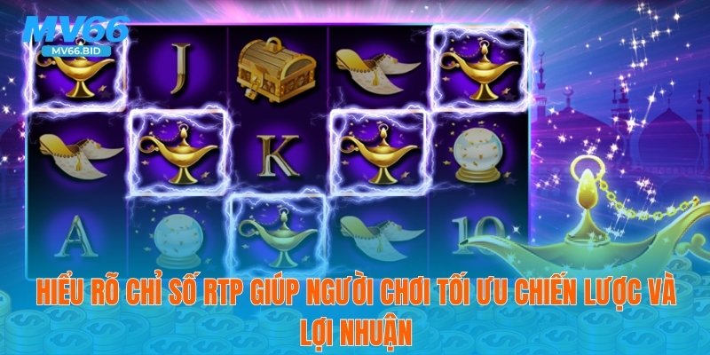 Hiểu rõ chỉ số RTP giúp người chơi tối ưu chiến lược và lợi nhuận